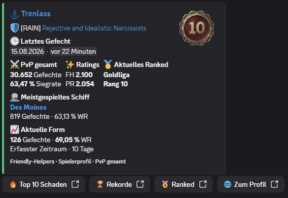 Spielerprofil des Friendly-Helper Discord-Bots