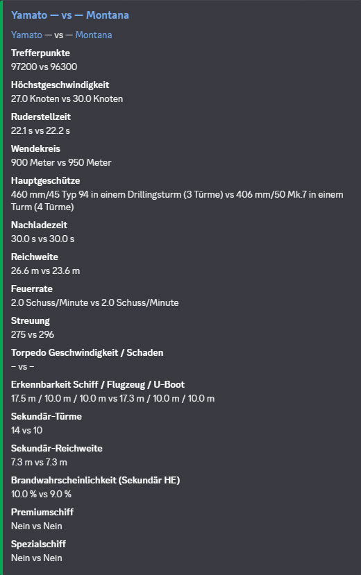 Schiffsvergleich im Friendly-Helper Discord-Bot