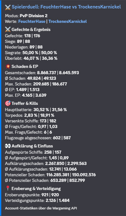 Spielerduell im Friendly-Helper Discord-Bot